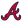 Atlanta Braves